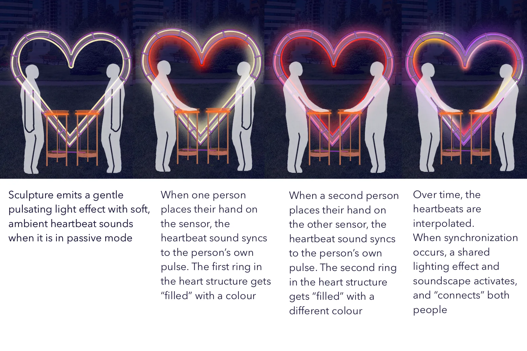 Heart-to-Heart — 1